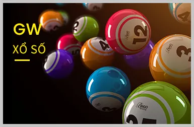 Các loại tiền thưởng và khuyến mãi tại Win1 Casino